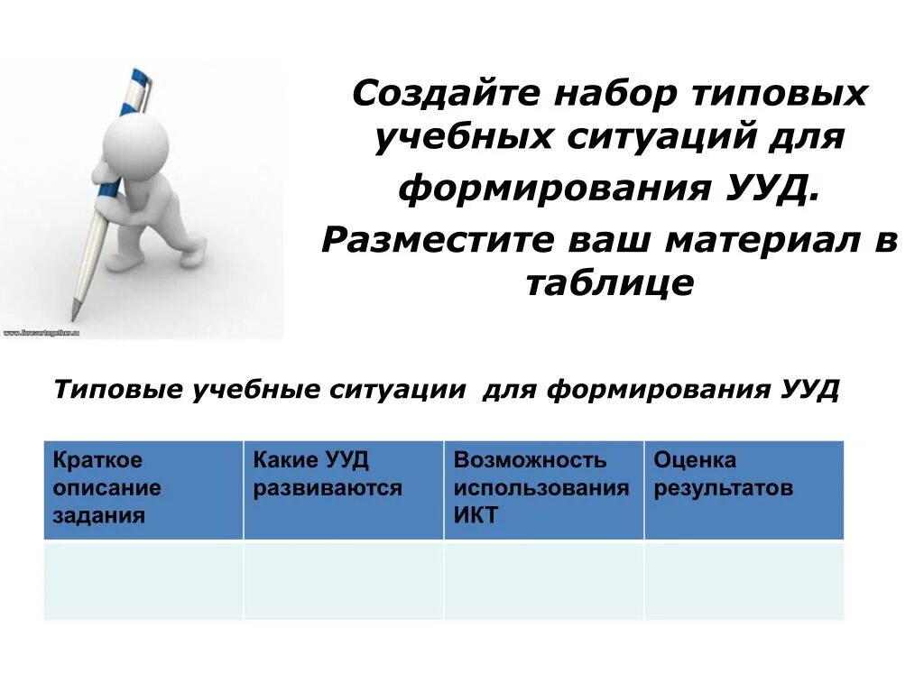 Описание учебных ситуаций. Учебная ситуация на уроке. Формирование УУД на уроках английского языка. Универсальные учебные действия (УУД) английский язык. Создание учебной ситуации.