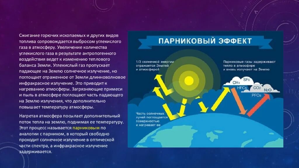 Причины изменения теплового баланса в атмосфере земли. Тепловой баланс земли. Тепловой баланс земли с окружающей средой. Причины изменения теплового баланса. Причинами изменения теплового