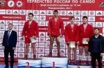 Самбо Россия 2021. Соревнования по самбо Тула Юность. Самбо спортивное первенство 16год. Весовые категории в самбо.