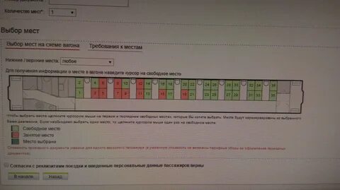 Схема поезда москва