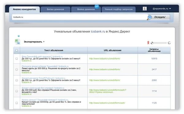 Анализ конкурентов SPYV spywords. Переведи трафик