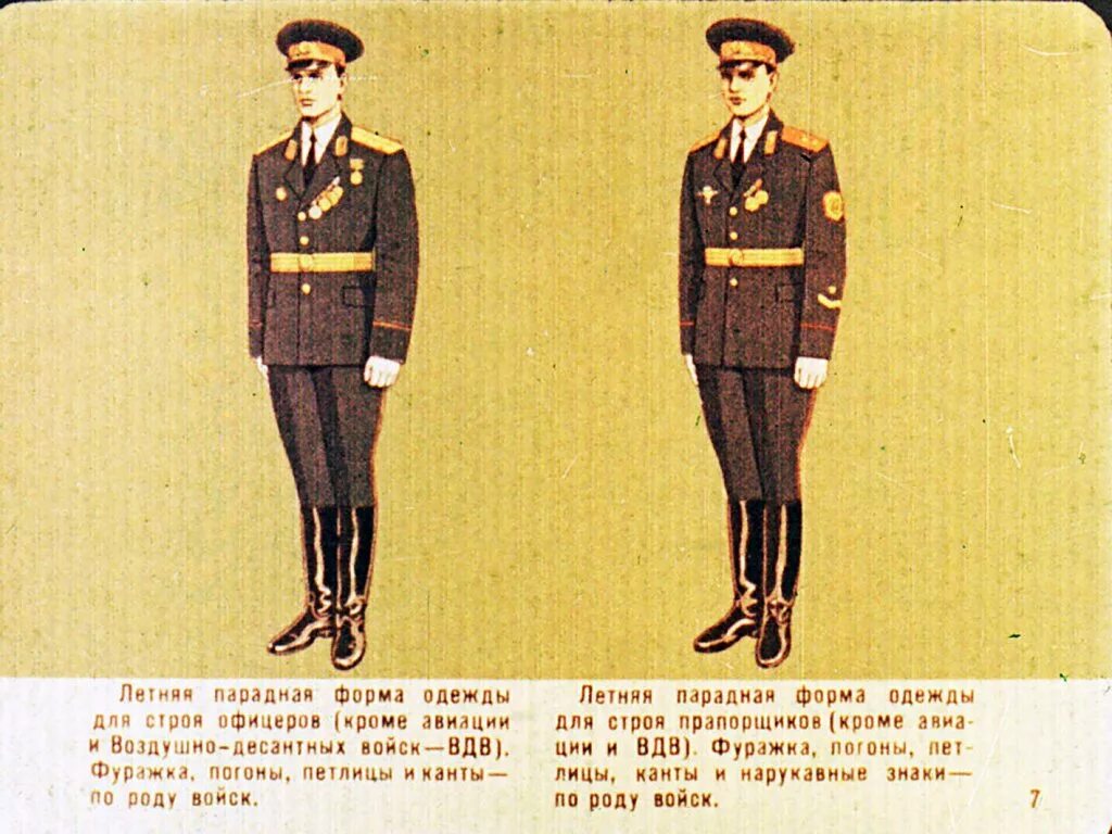 Ношение парадной формы. Ношение парадной формы