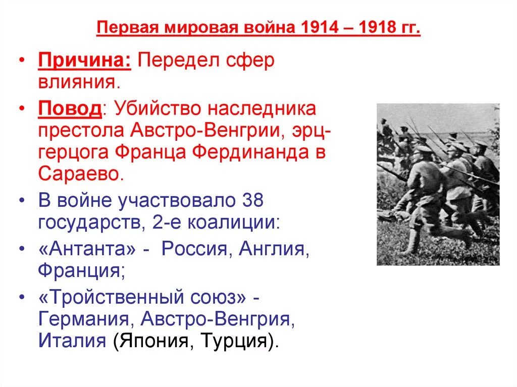 Повод первой мировой войны 1914-1918. Участники первой мировой войны 1914-1918. Россия в первой мировой войне 1914-1918 повод.