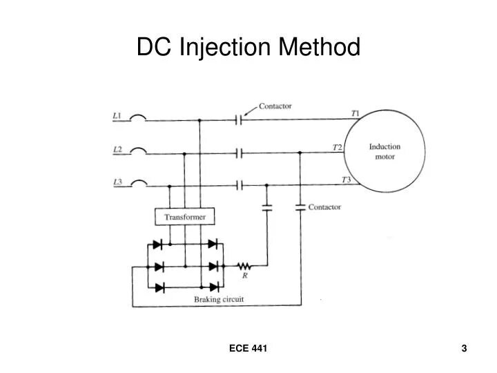 Injection method using return null. Injection method using return null
