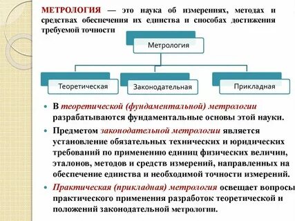 Основы технологических измерений