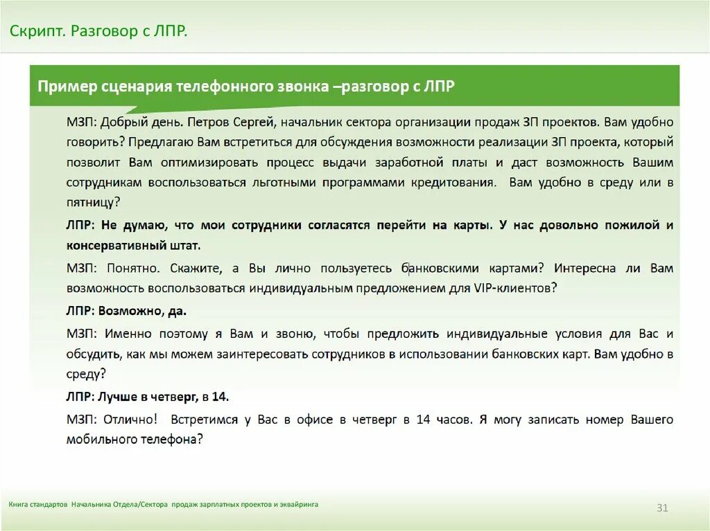 Сценарий диалога с клиентом кроссворд. Сценарий разговора с клиентом. Сценарий телефонного разговора с клиентом. Скрипт переговоров с клиентом. Скрипт продаж пример.