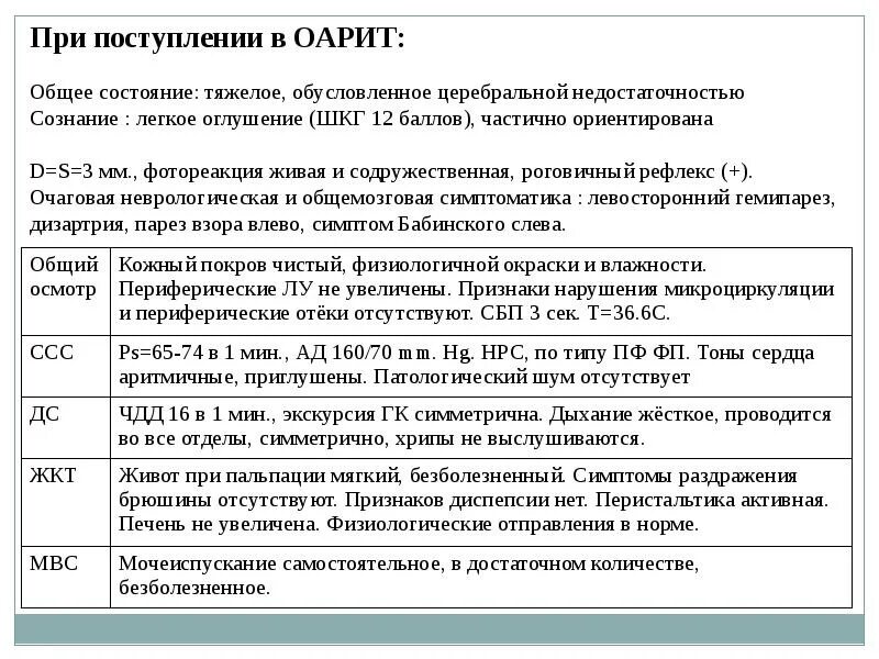 Перенесенный онмк код мкб 10. Онмк мкб 10. диагноз онмк по мкб. онмк по ишемическому типу мкб 10. 85.9 диагноз.
