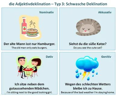 Wegen des