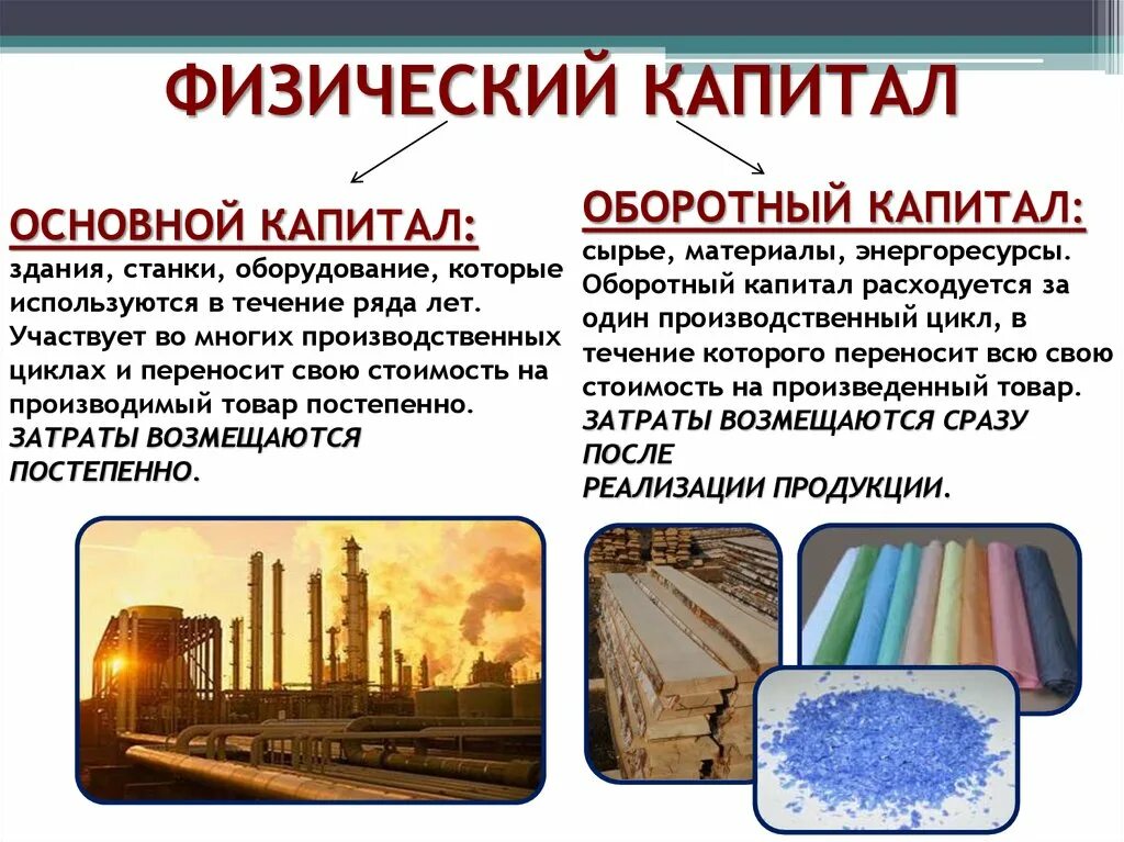 Что используется в качестве энергетического материала