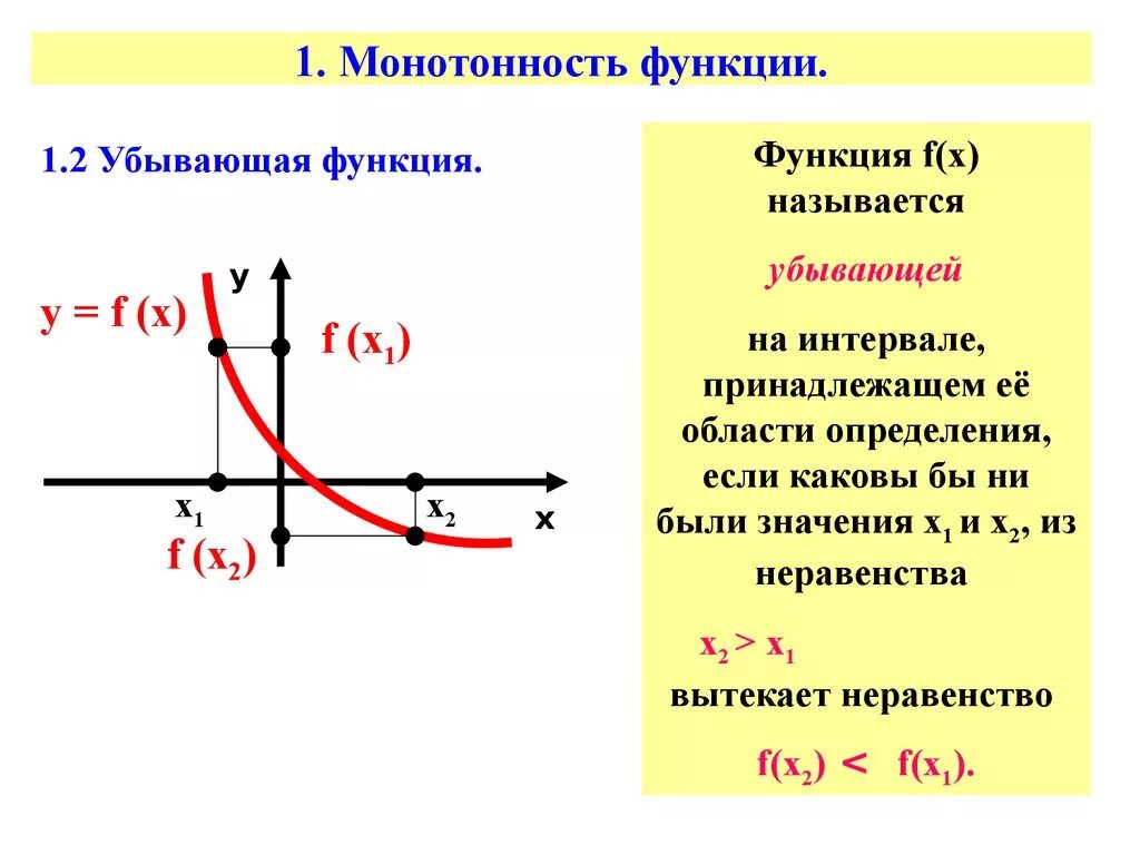 Нисходящая функция. Монотонность функции y=f(x). Исследование функции на монотонность убывание. Y X 5 монотонность функции. Монотонно убывающие функции примеры.