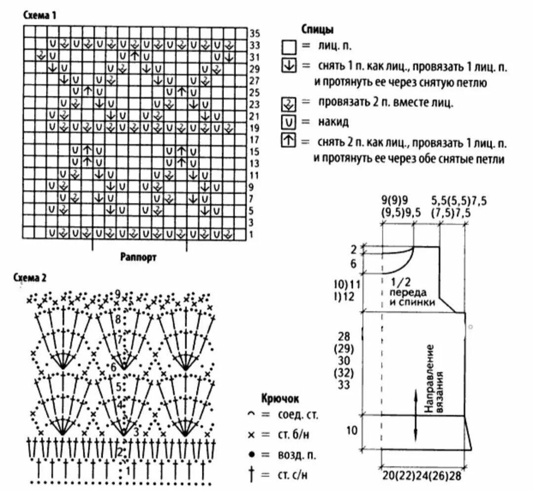 Кофта вязание спицами со схемой. Вязаные летние кофточки спицами со схемами простые. Узоры для летней кофточки спицами с описанием схемы вязания. Ажурные кофточки спицами со схемами для женщин летние вязаные. Ажурные кофточки из хлопка со схемами.