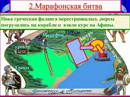 Марафонская битва кто руководил греками и персами