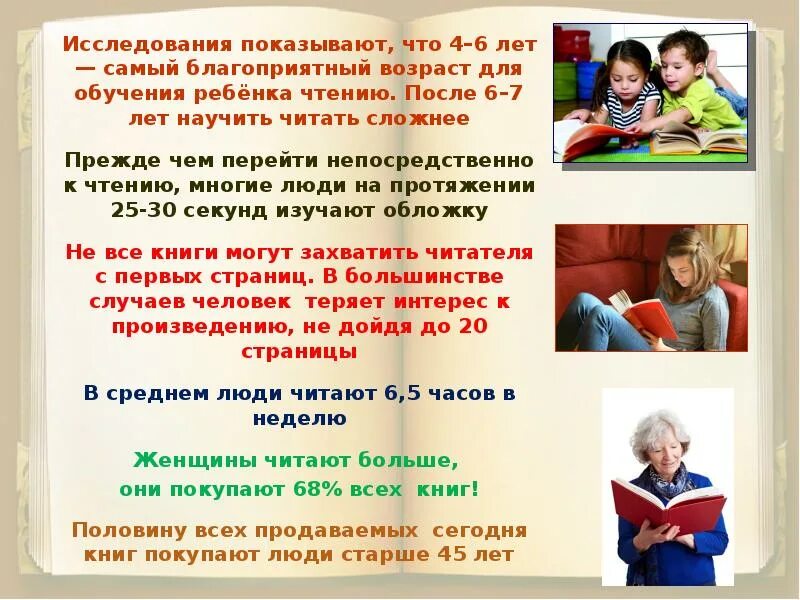 Актерское чтение тексты. Актерское чтение тексты
