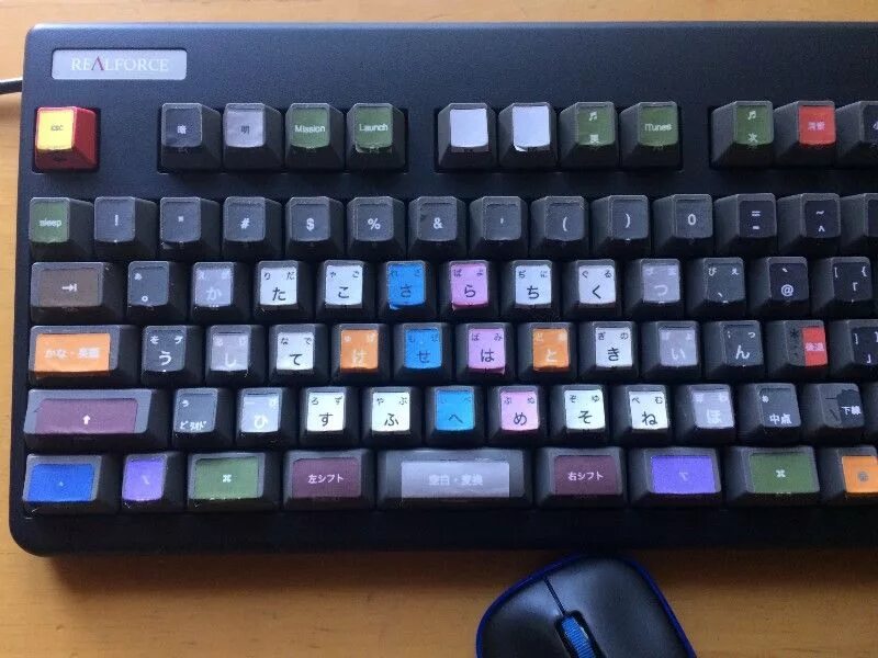 Custom layout