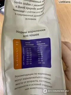Савита состав для кошек