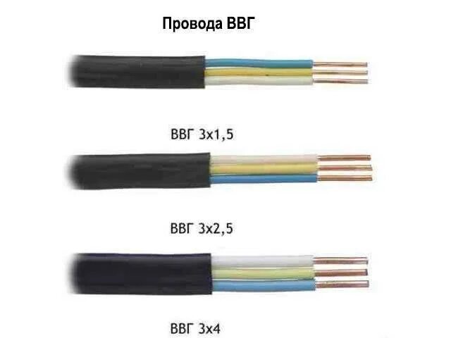 Кабель для освещения - обзор марок, сравнение характеристик, особенности примене