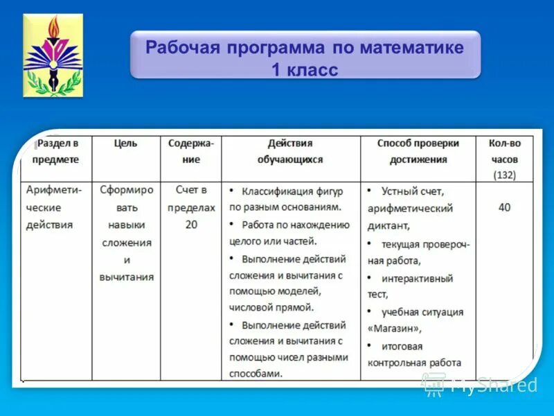 Рабочая программа общества