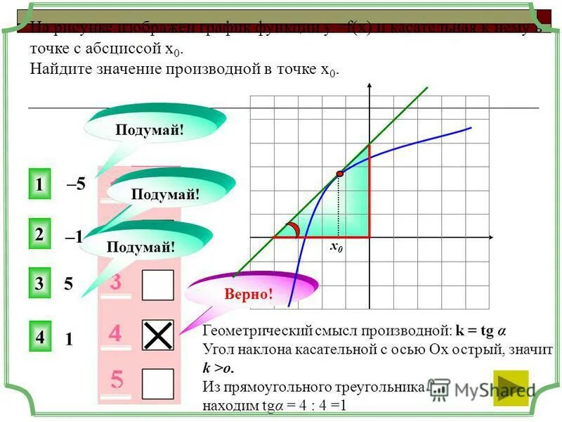 Найти значение производной в точке калькулятор. Как найти значение производной функции в точке х0. значение производной в точке х0 онлайн. найдите значение производной в точке х0. геометрический смысл производной егэ.