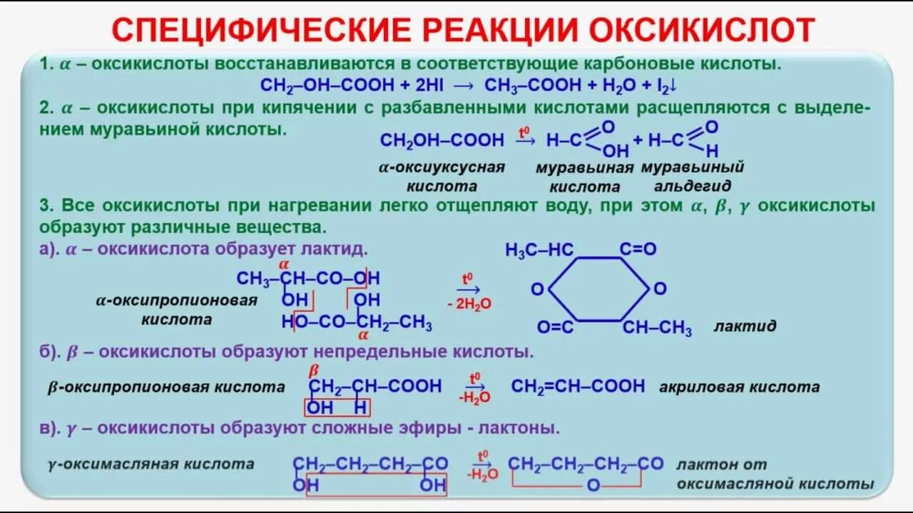 Какие соединения образуются при окислении. Специфические реакции оксикислот. Химические реакции Оксик. Реакция дегидратации оксикислот. Реакции окисления оксикислот.