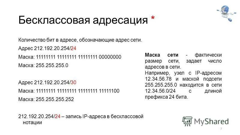 что означает адрес дома