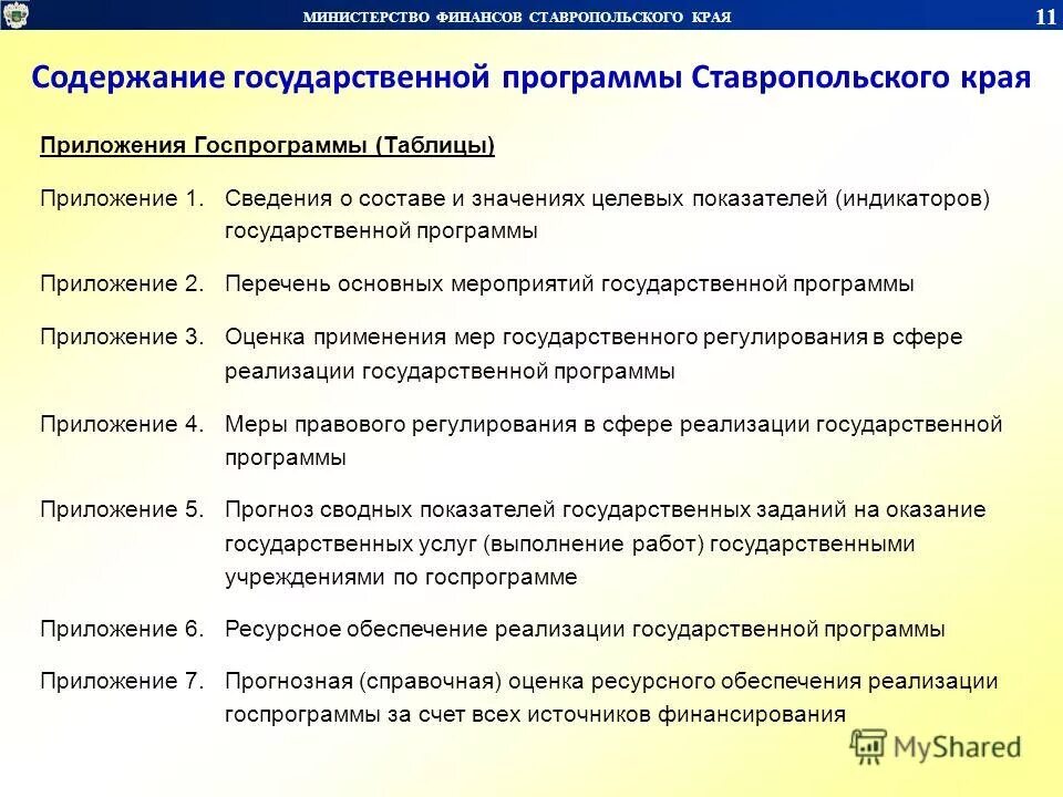 Организационное обеспечение реализации программы. Доступная среда программа рф. Схема реализации государственной программы. Основные направления реализации. Структура государственной программы.
