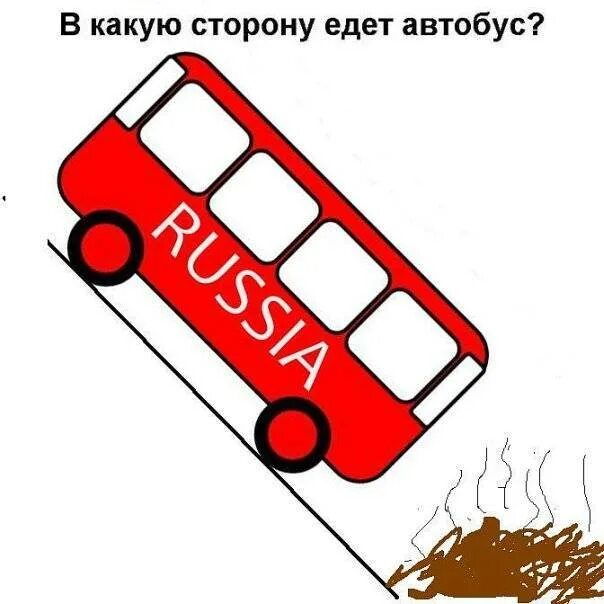 В какую сторону едет автобус загадка ответ. В какую сторону едет автобус загадка. головоломка про автобус. рисунок в какую сторону едет автобус. головоломка в какую сторону едет автобус.