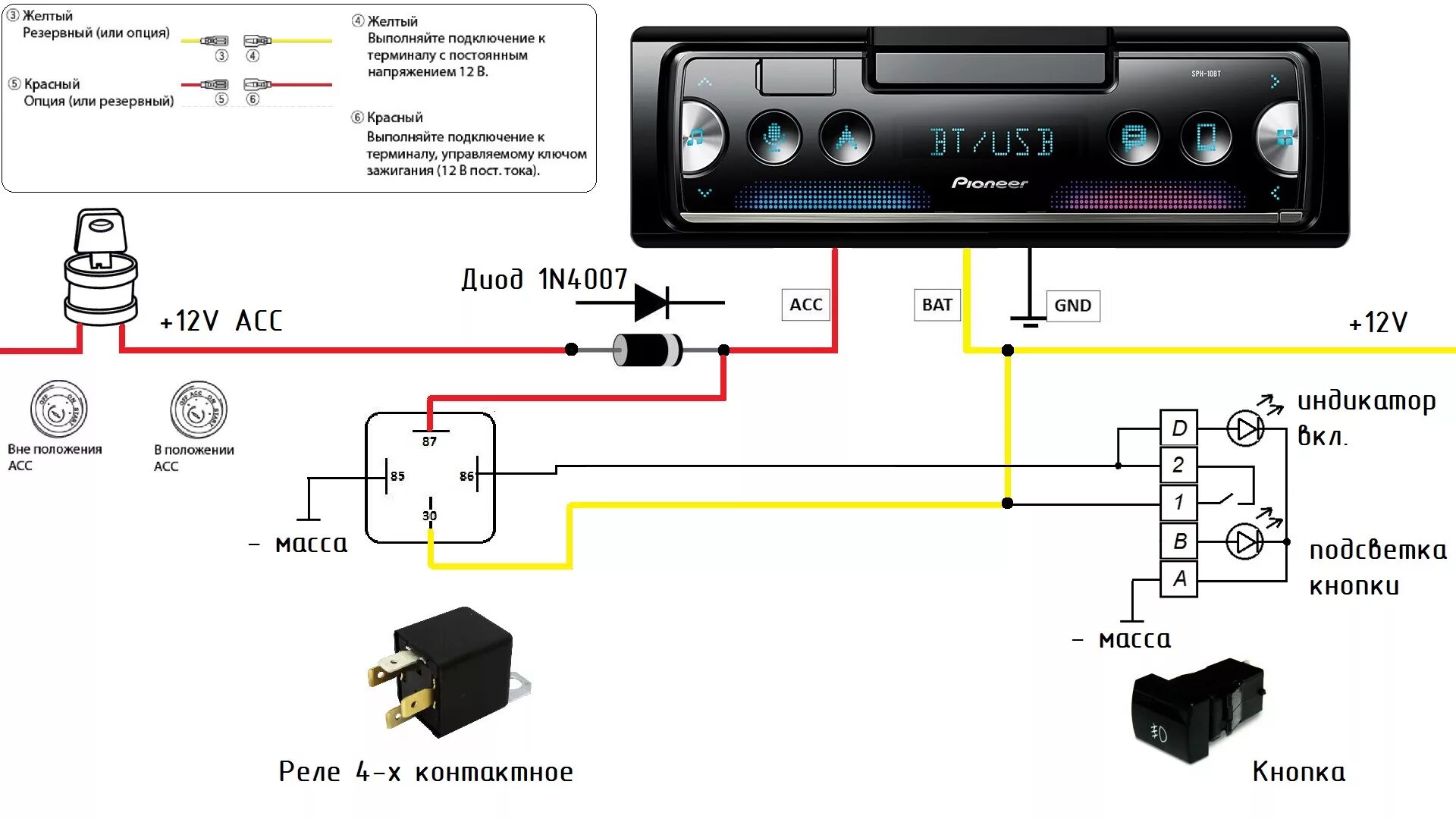 Схема подключения магнитолы через кнопку ВАЗ 2115. Автомагнитола Pioneer SPH 10 схема подключения проводов. Схема подключения кнопки автомагнитолы Гранта. Схема подключения магнитолы через кнопку на ВАЗ.