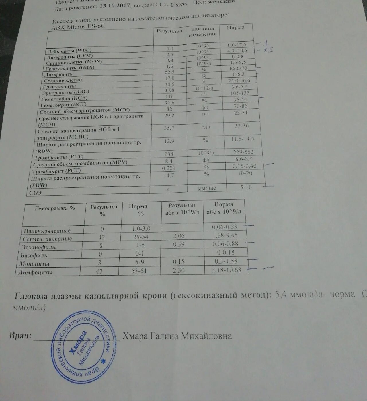 Тромбокрит что это значит у женщин. Тромбоцитокрит норма. норма тромбокрита в крови. тромбокрит рст норма у женщин в крови. тромбокрит норма у детей.