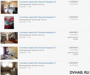 2 пятилетка ростов