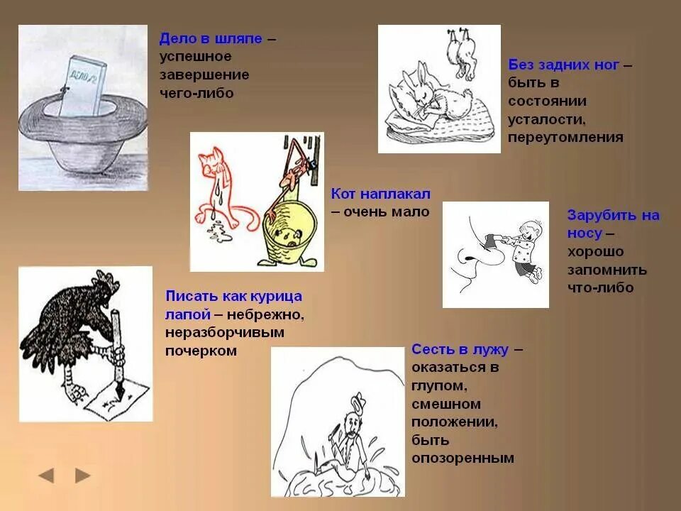 Фразеологизмы прямо перед ней в простенке. Фразеологизмы с рисунками и объяснениями. Фразеологизмы рисунки. Фразеологизмы примеры с картинками. Фразеологизмы с иллюстрациями и объяснениями.