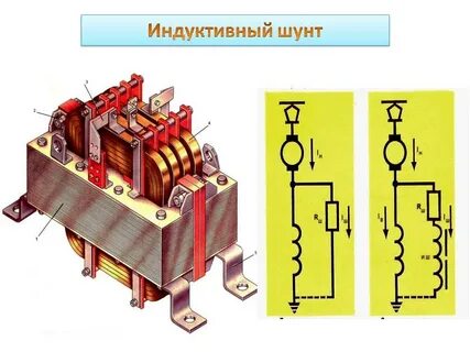 Шунт постоянного тока