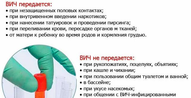 Может ли из за молочницы быть задержка. Может ли из за молочницы быть задержка. Может ли быть задержка при молочнице. Может ли при вич быть задержка месячных. Молочница и задержка месячных.