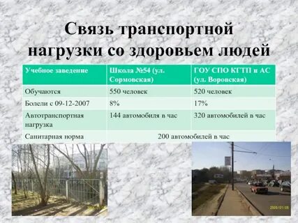 Нагрузка на транспортную систему
