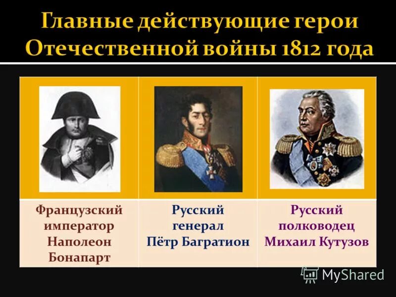 Зайцев василий александрович коломна. Главный действующий герой. Исторические деятели война и мир. Marvel супермен. Александр михайлович родителев герой советского союза.
