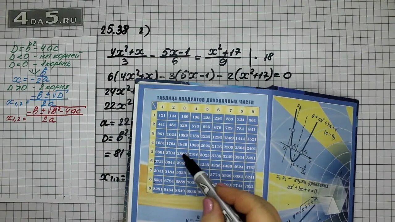 Алгебра 8 класс номер 898. Алгебра 8 класс Макарычев номер 879. Мордкович 8 класс 16.2. Алгебра 8 класс Мордкович номер 28.10. Алгебра 8 класс Макарычев номер 878.