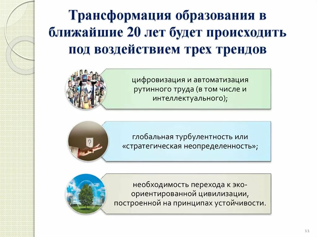 Новые преобразования в образовании. Трансформация современного образования. Направления трансформации современного образования. Цифровая трансформация образования. Цифровой трансформации образования являются.