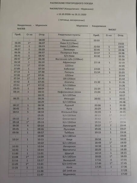Расписание поездов Кандалакша Мурманск. Электричка Мурманск Кандалакша расписание. Расписание поездов Кандалакша. Расписание поездов Мурманск.