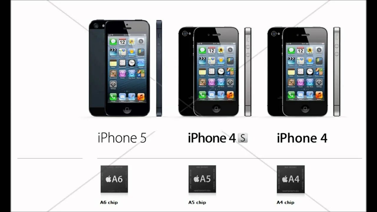 Iphone 4 vs 4s. Айфон 4 и 4s отличия. Iphone 4s vs 14 Pro. Iphone 4s vs iphone 5s. Размер apple iphone