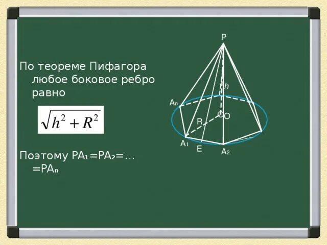 Боковое ребро по теореме Пифагора. Теорема Пифагора для пирамиды. Сторона осн + боковое ребро по теореме Пифагора. Теорема Пифагора правильной пирамиды. Прогноз егэ профиль пифагор