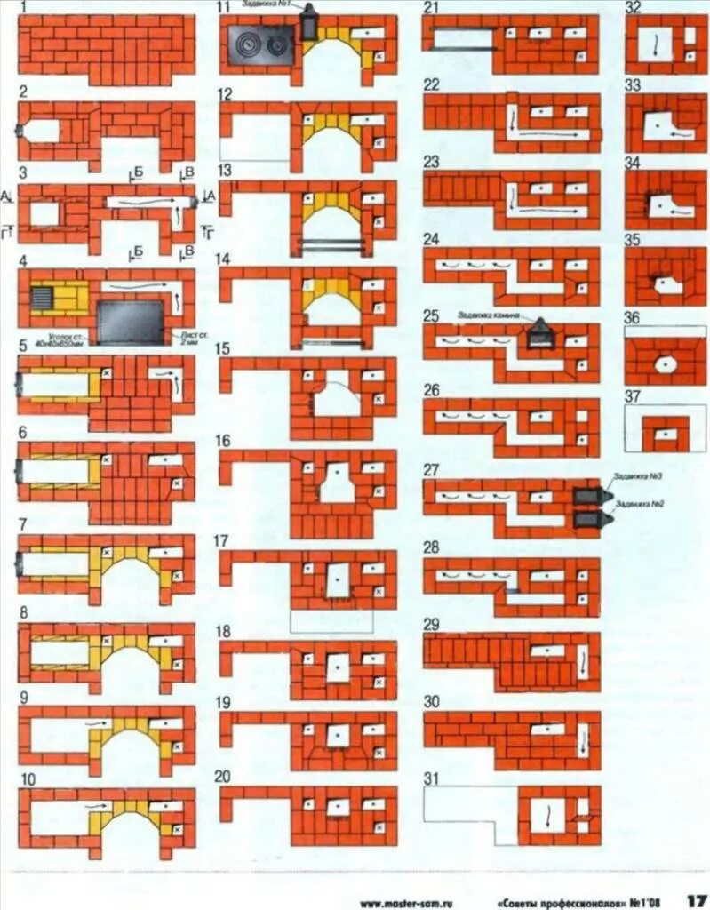 печь камин кузнецова порядовка. проект порядовки кирпича дома. кирпичная печь шведка порядовка. кирпичная печь голландка отопительная порядовка. кирпичный камин порядовка.