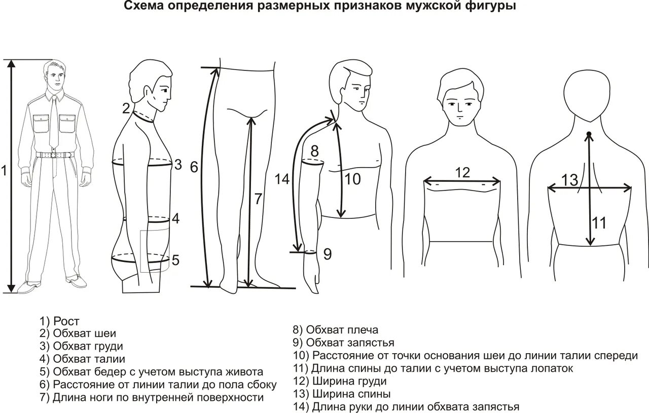 Замер размеров одежды. Таблица для снятия мерок мужской фигуры. как снять мерки с мужчины для одежды. мерки для измерения брюк. схема снятия мерок с мужчины.