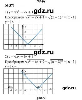 Алгебра страница 96 номер 376