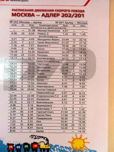 Расписание движения поезда адлер калининград. Маршрут поезда Москва Адлер с остановками. Остановки поезда Москва Адлер. 102 Поезд Адлер Москва остановки. Поезд Москва-Адлер расписание остановок.