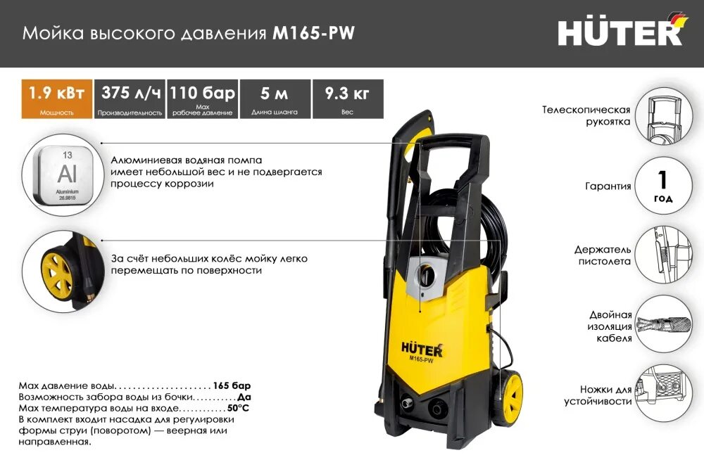 Как настроить мойку высокого давления. Мойка хутер м165 pw. мойка huter м 165 pw. мойка huter m165-pw. мойка высокого давления huter m165-рw.