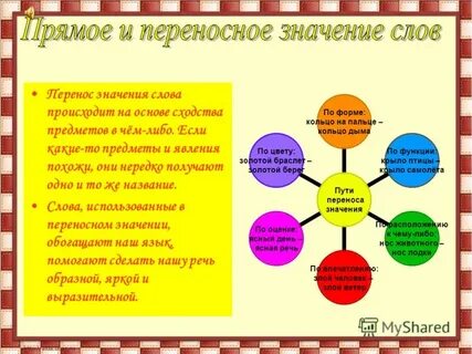 Текст по теме лексика