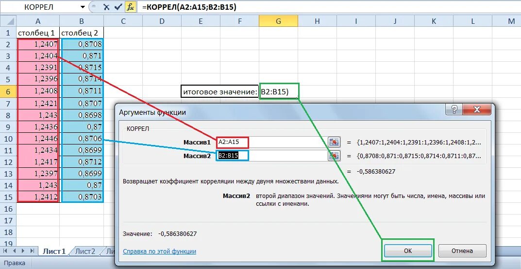 Парные коэффициенты корреляции в excel. Коэффициент корреляции в эксель. функция коррел в эксель. как найти коэффициент корреляции в экселе. функция корреляции в экселе.