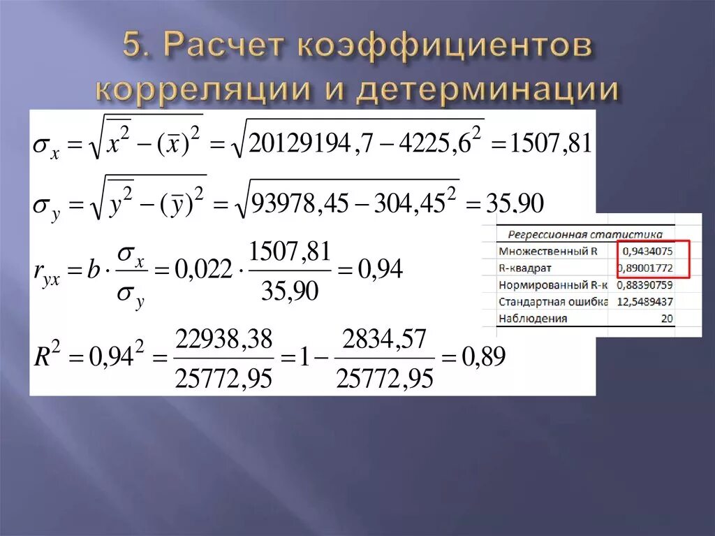 Коэффициент детерминации линейной регрессии. Скорректированный коэффициент множественной детерминации формула. Коэффициенты детерминации корреляции формула. Коэффициент детерминации равен коэффициент корреляции. Для модели парной линейной регрессии коэффициент детерминации равен.