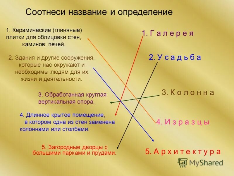 Соотнесите название произведения