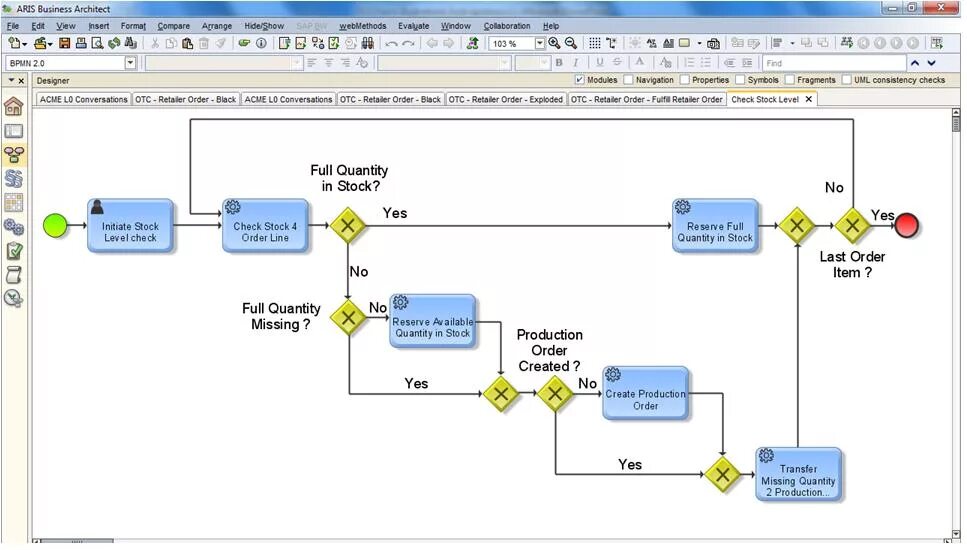 Uml epc bpmn. Моделирования бизнес-процессов bpmn/aris. bpmn нотация aris. uml bpmn. бизнес-процесс bpmn aris.
