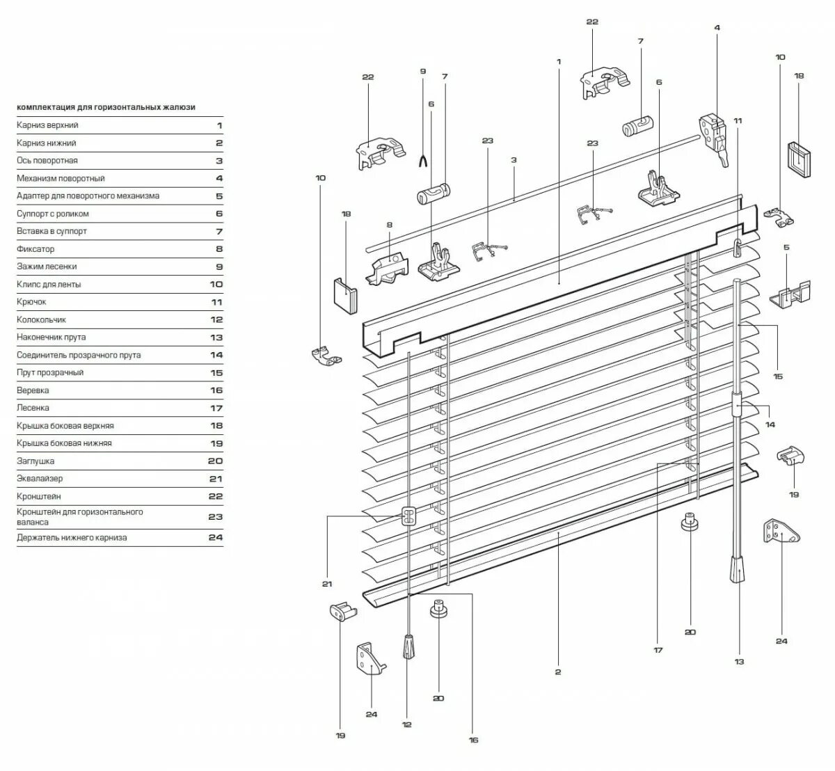 Механизм горизонтальных жалюзи. Подъемно-поворотный механизм горизонтальных жалюзи. Жалюзи с электроприводом somfy. Механизм жалюзи горизонтальные. Механизм горизонтальных жалюзи.